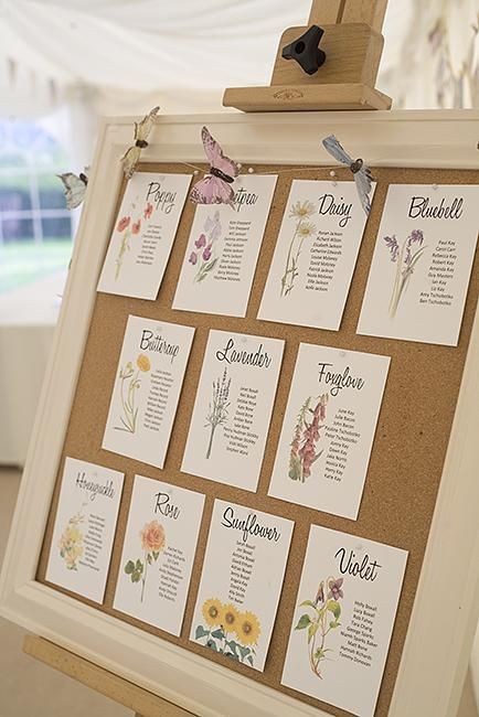 Tables Names Wedding, Wedding Table Names Ideas, Wedding Table Names Instead Of Numbers, Table Names Wedding Ideas, Table Names Ideas, Wedding Table Name Ideas, Table Name Ideas, Table Names Wedding, Pinterest Username