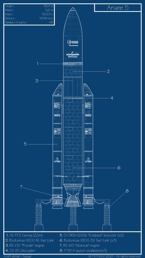 ArtStation - Ariane 5 - KSP Blueprint, Fabian Steven Ballroom Design, Kerbal Space Program, Rocket Design, Space Projects, Automotive Engineering, Aerospace Engineering, Rescue Vehicles, Space Rocket, Space Program