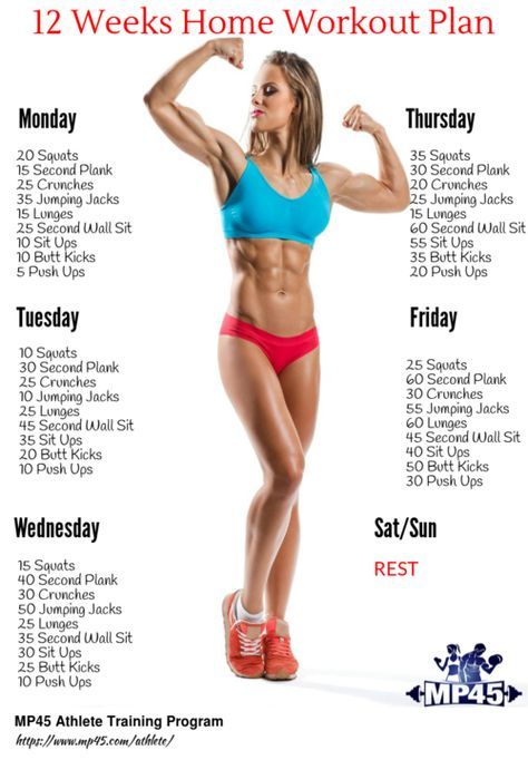 The Ultimate 12-Week Workout Plan 12 Week Workout Plan, Být Fit, 12 Week Workout, Before Bed Workout, Bed Workout, Weekly Workout Plans, Home Workout Plan, Weight Training Workouts, Full Body Workouts