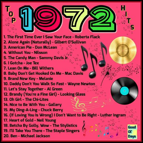 Loved all of these! I was 10 but Sis was 12 & introduced me to good music Party Songs, 70s Party, Lean On Me, Top Songs, 70s Music, Music Hits, Music Memories, Song List, Top Hits