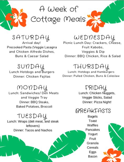 Ultimate Menu Plan For A Week At The Cottage! Menu Ideas For Weekend Guests, Weekend Menu For Cabin, Cottage Menu Planning, Week Long Camping Meal Plan, Beach Menu Ideas Food, Summer Menu Plan, Cottage Weekend Food, Camping Menu For A Week, Beach Vacation Lunch Ideas