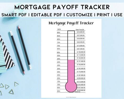 Mortgage Payoff Tracker House Payoff Thermometer Debt | Etsy Thermometer Printable, Debt Printable, Credit Card Tracker, Vacation Fund, Money Saving Methods, Mortgage Payoff, Debt Tracker, Paying Off Credit Cards, Free Chart