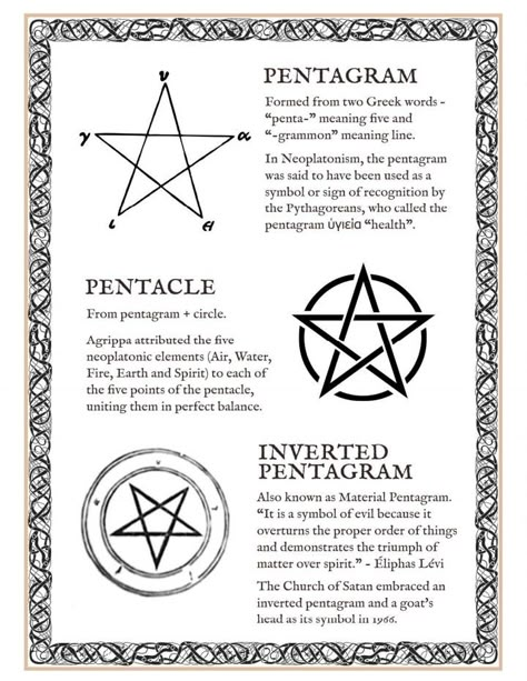 Witchcraft Symbols, Witch Symbols, The Pentagram, Witchcraft Spells For Beginners, Magia Das Ervas, Witch Quotes, Wiccan Symbols, Witchcraft Books, Witch Spirituality