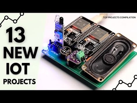 (1087) 13 Brilliant IoT Projects for 2024!!! - YouTube Esp32 Camera Projects, Arduino Home Automation, Iot Security, Iot Projects, Home Automation, Unique Ideas, Free Trial, Arduino, Quick Saves