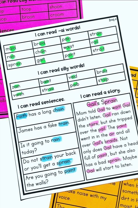 These long a decoding activities are perfect for students learning to read and write words with the long a phonics pattern. Each decodable includes words, nonsense words, sentences, and a short story. 95 Phonics Core Program, Decoding Words Activities, Decoding Activities, Wilson Reading, Words Activities, Silly Words, Sound Wall, Decoding Words, Phonics Instruction