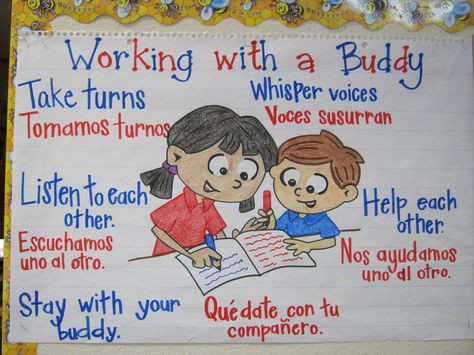 Working with a Buddy Chart Dual Language Anchor Charts, 1st Grade Dual Language Classroom, Gomez And Gomez Dual Language Classroom, Spanish Anchor Charts, Team Teaching, Kindergarten Anchor Charts, Reading Buddies, Classroom Charts, Dual Language Classroom