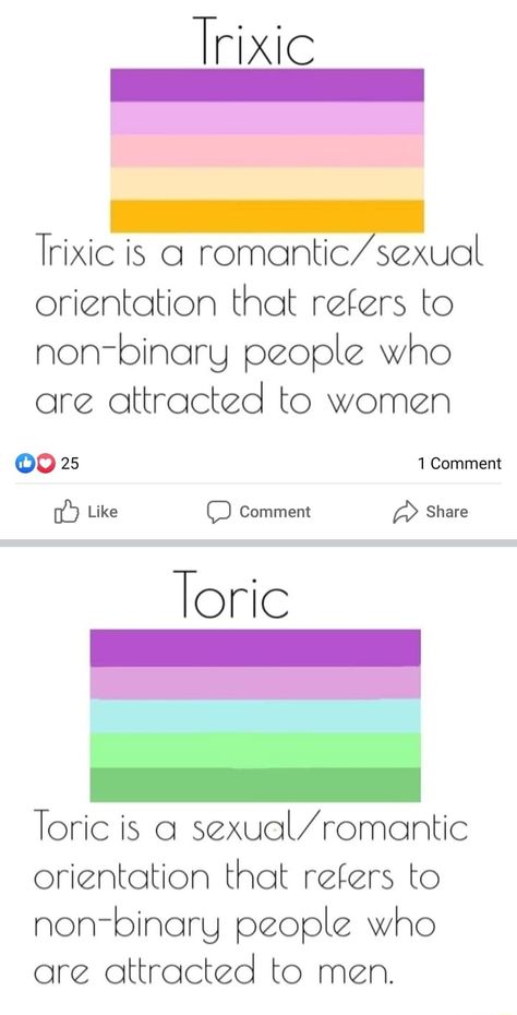 Non Binary Tips, Trixic Flag, Non Binary Names, Trixic Pride, Non Binary Quotes, Bisexual And Non Binary Wallpaper, Pansexual And Bisexual, Sexuality Questioning Pride Flag, Non Binary People