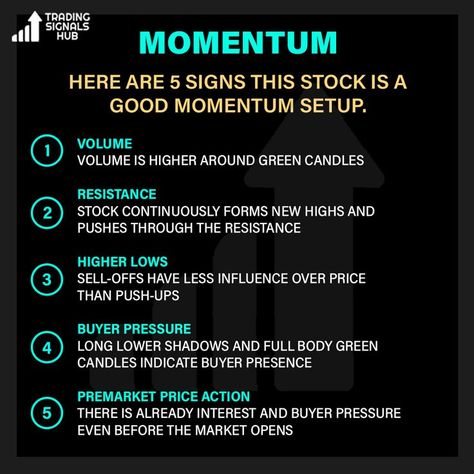 Stock Market Technical Analysis, Stock Options Trading, Stock Market Basics, Economics Lessons, Online Stock Trading, Forex Trading Training, Forex Trading Tips, Money Skills, Stock Trading Strategies