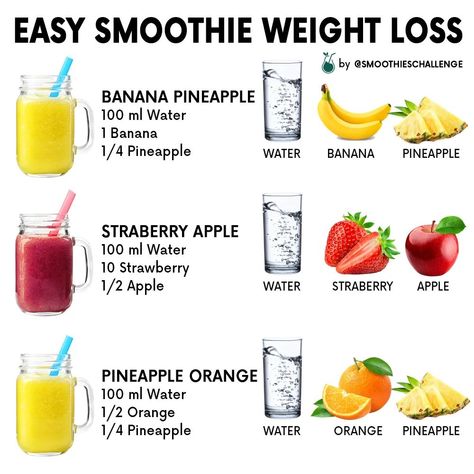 Smoothie Recipes & Weight Loss | 🤗Which is your favorite? 😍 1, 2, or 3? 🍌🥝🍓🍍 - @smoothie.healing ----- Burn Belly Fat trying to make this amazing smoothie with only 2 smoot… | Instagram Light Food, Fast Diet, Weight Watchers Smoothie Recipes, Diet Smoothie Recipes, Yummy Smoothie Recipes, Smoothie Challenge, Fat Burning Smoothies, Smoothie Diet Plans, Diet Challenge