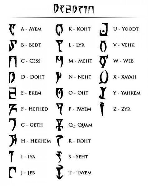 For those who want to write their names in the Daedric language Fictional Languages, Ancient Alphabets, Different Alphabets, Alphabet Code, Alphabet Symbols, Elder Scrolls Skyrim, Write Your Name, Alfabet Letters, Magic Symbols