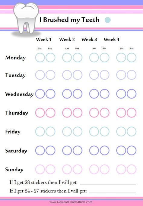 tooth brushing tooth chart Brushing Teeth Tracker, Teeth Brushing Chart, Teething Chart, Tooth Brushing Chart, Reward Chart Template, Teeth Brushing, Tooth Brushing, Tooth Chart, Printable Reward Charts