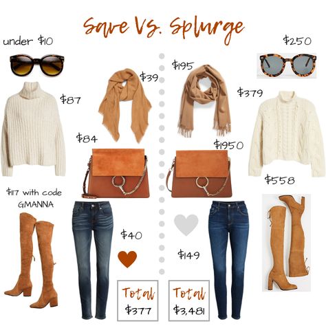 Save Vs Splurge, Save Outfits, Clothing Blogs, Holiday Party Outfit, Rose Style, Cozy Cardigan, Zac Posen, Gorgeous Shoes, Poncho Sweater