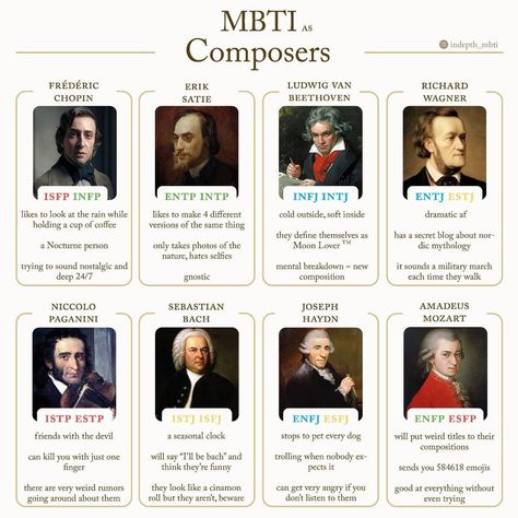 @indepth_mbti Books For Mbti Types, Istp Mbti Playlist, Taylor Swift Mbti, Mbti Music, Accurate Personality Test, Mbti Functions, Entj Personality, Istp Personality, Intj And Infj