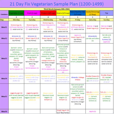 21 Day Fix Meal Plans - 21 Day Fix Vegetarian, 21 Day Fix Meal Plan, Vegetarian Meal Plan, Sample Meal Plan, 21 Day Fix Meals, Vegetarian Diet Plan, Vegan Meal Plans, Vegetarian Meal, 1200 Calories