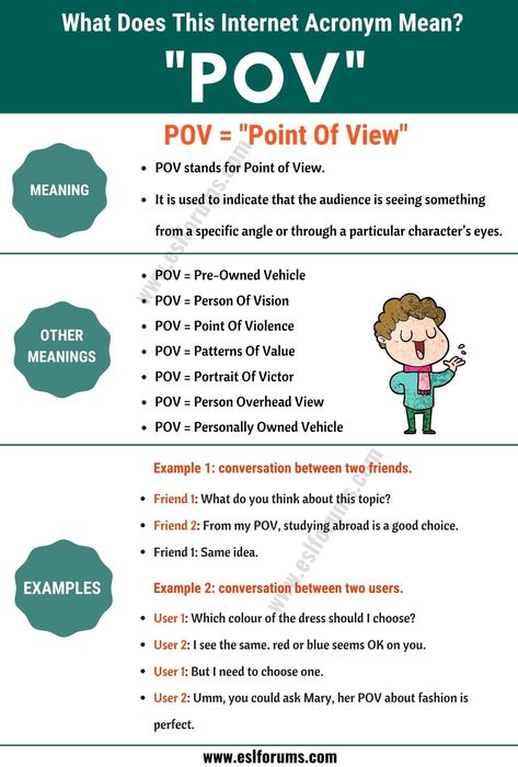 POV Meaning: The Meaning and Interesting Examples of "POV" What Means Pov, What Does Pov Mean, Fiction Meaning, Study English Language, Xander Cage, Other Ways To Say, Study English, Return Of Xander Cage, Medical Terms