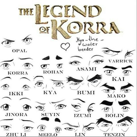 The Last Airbender Characters, Facial Expressions Drawing, Expression Sheet, Indian Eyes, Avatar The Last Airbender Funny, Drawing Cartoon Faces, Elemental Powers, Avatar Funny, The Legend Of Korra