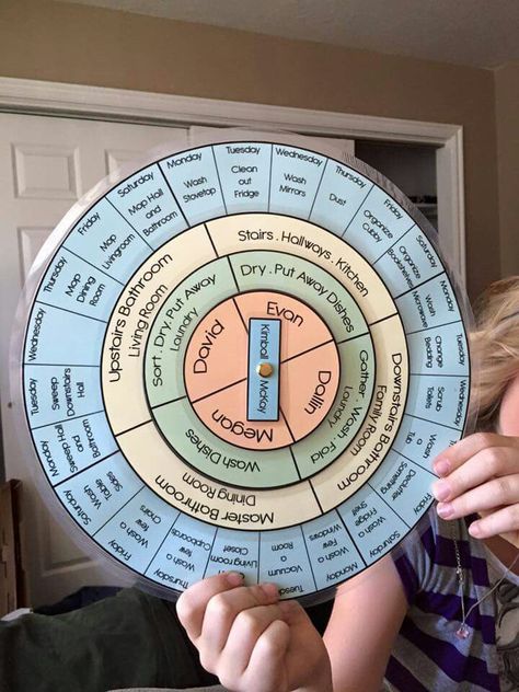 Chore wheel by Amelia Carbine Chore Wheel, Kid Chores, Chore Organization, Chore Ideas, Chore System, Dc Apartment, Sf Apartment, Chore Board, Alphabet Chart