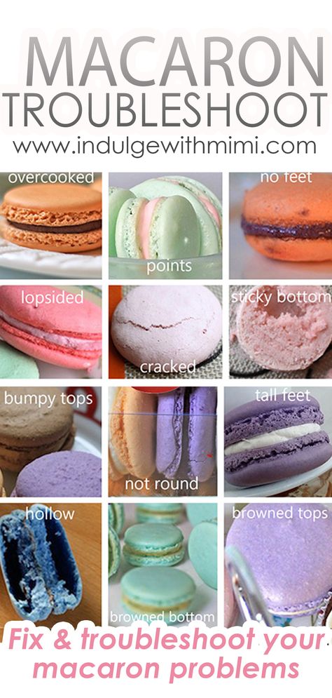 Pictures of a variety of macaron problems with hollows, overcooked and lopsided. Making Macarons For Beginners, Macaron Troubleshooting Guide, High Altitude Macarons, How To Decorate Macarons, French Macaroons Recipe, French Macaron Troubleshooting, Fancy Macarons, Easy French Macaron Recipe, Perfect Macarons