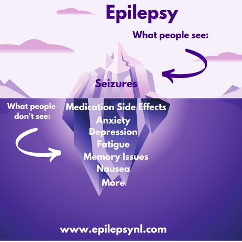 Seizures Nursing, Seizures Quotes, Seizures Non Epileptic, Seizures Awareness, Temporal Lobe, Magnolia House, Nerve Cells, Purple Day, Awareness Quotes