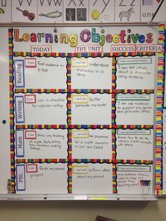 Learning Objectives display shows the WHAT of learning (the objectives), the WHY of learning (connection to overall Unit understanding) and the HOW of learning (indicators of success). Posting Learning Targets, Learning Objectives Display, Objectives Display, Objectives Board, Learning Intentions, Visible Learning, Learning Targets, Classroom Bulletin Board, Classroom Organisation