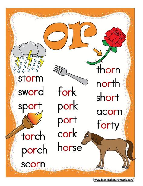 Free R-Controlled Vowels Posters R Controlled Vowels, Phonics Posters, Phonics Rules, English Phonics, Jolly Phonics, Phonics Words, Phonics Kindergarten, Word Family, First Grade Reading