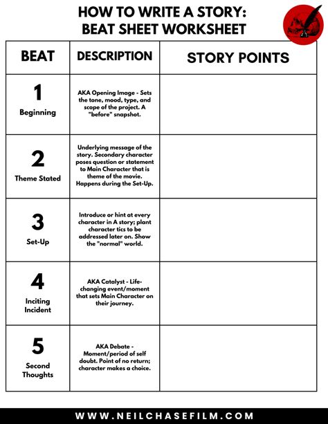 How to Write a Montage in a Script: The Ultimate Guide How To Write A Screenplay, Write A Screenplay, Beat Sheet, Marvel Outfits, Author Dreams, Comic Script, Screenplay Writing, Filmmaking Cinematography, Movie Making