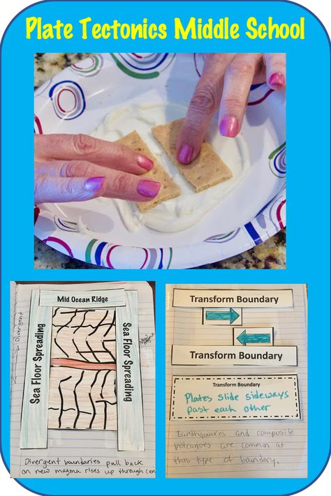 Plate Tectonics for Middle School Science Plate tectonics is a theory explaining the structure of the earth's crust and many associated phenomena as resulting from the interaction of rigid lithospheric plates which move slowly over the underlying mantle. Students need engaging experiences with science! Students in 6th through 8th grade really benefit from having engaging labs, high-quality nonfiction text to read, and clever interactive notebook flaps and folds. Common Board Configuration Middle School, Middle School Geology Activities, Teaching Plate Tectonics, Earth Science Activities Middle School, Plate Tectonics Activity Middle School, Earth Science Classroom Decorations, Science Experiments Middle School, Plate Tectonics Middle School, Geography Elementary