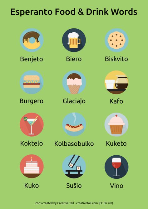 Esperanto Food & Drink Words #instruado Esperanto Language, Words English, Halloween Words, German Language Learning, French Language Learning, Spanish Language Learning, French Lessons, Learning Italian, Teaching French