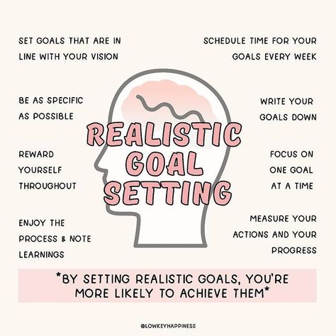 Help Clipart, Set Realistic Goals, Achievable Goals, Realistic Goals, Postive Life Quotes, Set Your Goals, Achieving Goals, Set Goals, English Phrases