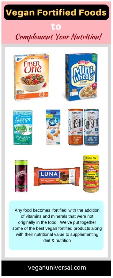 Vegan Fortified Foods to Complement Your Nutrition Fortified Foods, Broccoli Nutrition, Mini Wheats, Healthy Eating Guidelines, Plant Milk, Nutrition Consultant, Nutrition Bars, Vegetable Nutrition, Slim Fast