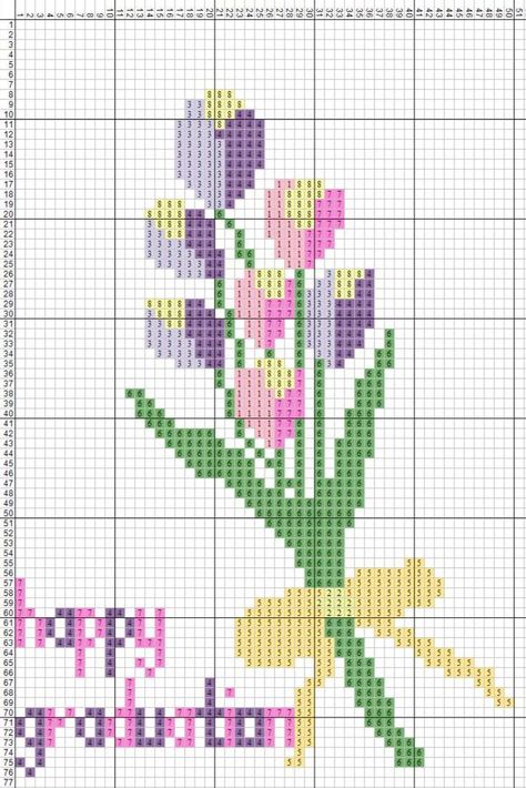 #crossstitchpatterndesignforgraduation #crossstitch #crossstchpattern #graduation #kristik #polakristik #kristikuntukkadowisuda #wisuda #polakristikwisuda Kristik Pola, Pola Kristik, Cross Stitch Patterns Flowers, Beaded Cross Stitch, Cross Stitch Patterns Free, Cross Stitch Pattern, Stitch Pattern, Cross Stitch Patterns, Pattern Design