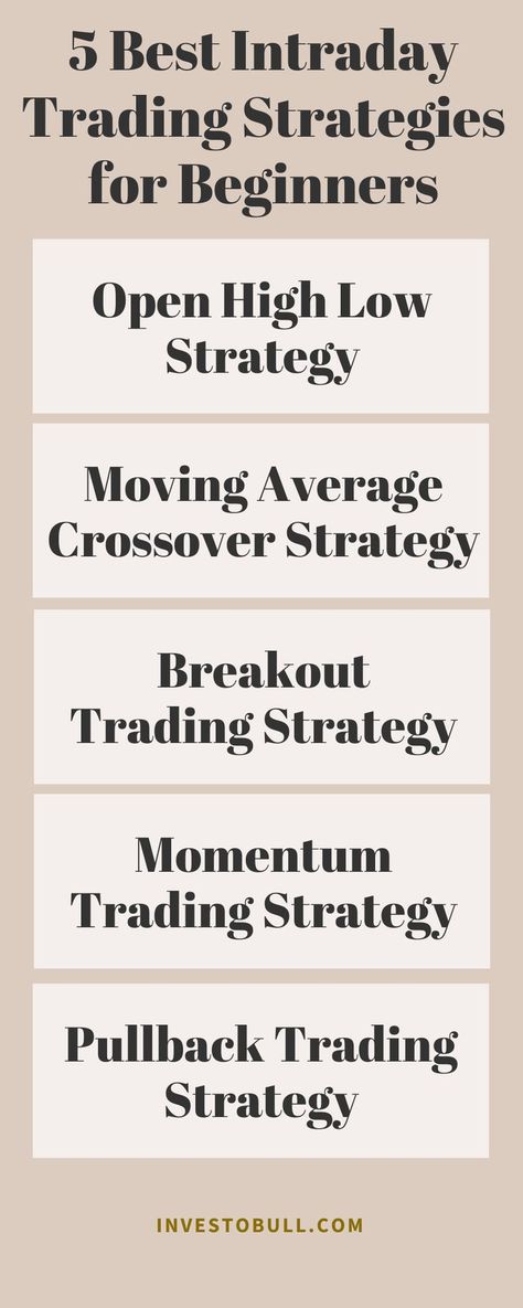 Intraday Trading remains one of the most popular forms of trading to date. However many people are unsuccessful in intraday trading because they don’t follow any fixed strategy and take trades in their own mood. Technical Analysis Charts, Online Stock Trading, Forex Trading Training, Trend Trading, Stock Trading Strategies, Options Trading Strategies, Stock Analysis, Intraday Trading, Trading Courses