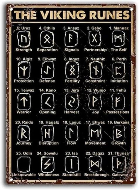 SitrMGH Vintage Style Metal Tin Sign Viking Rune Knowledge Wall Art Poster Retro Plaque Wall Decor Gift for Home Living Room Garage Man Cave Farm 8x12 Inch : Amazon.co.uk: Home & Kitchen Tin Bar, Ironic Humor, Chic Art, Viking Runes, Man Cave Garage, Motif Design, Living Room Office, Metal Tin, Plaque Sign