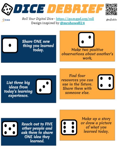 Dicebreakers and Activity Debriefing Templates • TechNotes Blog Dice Debrief, Debriefing Activities, Safety Games, Roll A Story, Visible Thinking, Magic Board, Student Reflection, Icebreaker Activities, Student Achievement