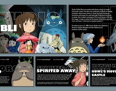 Anime Presentation Template, Studio Ghibli Slide Template, Canva Design Presentation, Studio Ghibli Powerpoint Template, Studio Ghibli Ppt Template, Ghibli Powerpoint Template, Studio Ghibli Presentation, Ghibli Presentation, Studio Ghibli Powerpoint