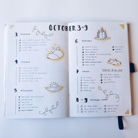 Study Aesthetic — lostlxmb: nov. 21, 2016 – it’s finally... Weekly Log, How To Bullet Journal, Bullet Journel, Bullet Journal Weekly Spread, Diary Ideas, Bujo Inspiration, Bullet Journal Spread, Bullet Journal Layout, Bullet Journal Inspo