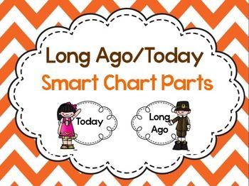 Long Ago and Today~ Thanksgiving Anchor Chart Parts {Freebie} Long A Anchor Chart First Grade, Long Ago And Today Kindergarten, Long Ago And Today, Compare And Contrast Chart, Anchor Charts First Grade, Preschool Outdoor Activities, November Ideas, Thanksgiving Kindergarten, Compare Contrast