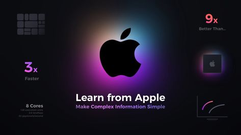 Learn from Apple’s art of tech explanation | by Thalion | Nov, 2020 | UX Collective Tech Advertising Design, Apple Design Art, Apple Keynote, Tech Advertising, Apple Branding Design, Iphone Poster, Apple Poster Design, Apple Website, Apple Advertising Design