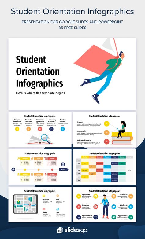 Student Orientation, Educational Infographic, Power Point Template, Powerpoint Slide, Google Slides Themes, Microsoft Powerpoint, Way To Go, Presentation Design, Google Slides