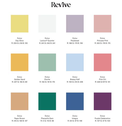 Dulux Colour Schemes Bedrooms, Colour Forecast 2023, Dulux Colour Schemes, Dulux Whisper White, Design Color Trends, Diy Graphic Design, Three Birds Renovations, Color Forecasting, Coastal Boho