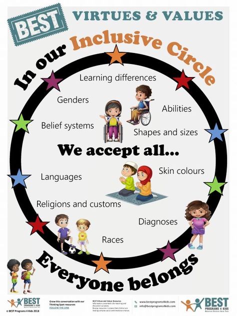 Inclusive Education Activities, Classroom Values Display, Teach Values To Kids, Virtues For Kids, Inclusive Education Posters, Inculcation Approach, Inclusion Activities, Equality Diversity And Inclusion, Diversity Activities