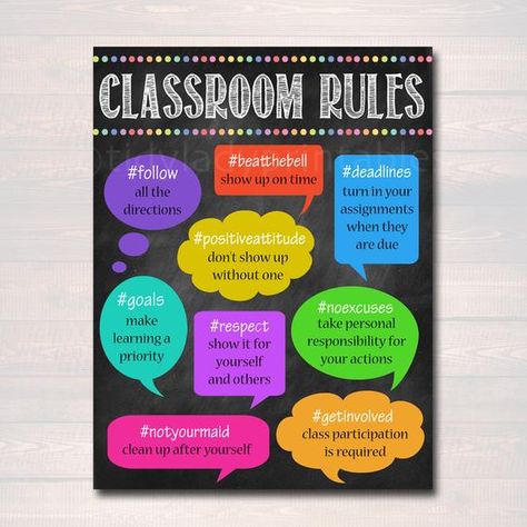 #Hashtag Classroom Rules PRINTABLE Poster! A great poster to TRENDY, HIP & MODERN poster to hang in a classroom of all ages to remind kids of your expectations and classroom policies. A great way students can relate to the class rules! Features an eye-catching design to draw in students eyes to Classroom Rules Printable Posters, Classroom Policies, Classroom Rules Printable, Design To Draw, Teacher Classroom Posters, Ingles Kids, Spanish Teacher Gifts, Class Participation, Classe D'art