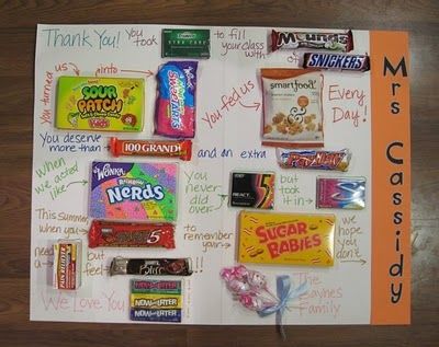 giant candy thank you card Sweet 16 Gifts For Girls 16th Birthday, Retirement Candy, Candy Bar Poster, Candy Card, Candy Bar Posters, Best Retirement Gifts, Candy Grams, Candy Poster, 16th Birthday Card