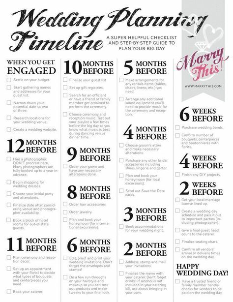 Planning a wedding on a budget is not easy. Take a look at these super helpful wedding planning and budget checklists, so you can plan your perfect wedding stress free! Wedding Planning Checklist Detailed, Wedding Planning Checklist Timeline, Wedding Planning Quotes, Wedding Planning Checklist Printable, Wedding Checklist Budget, Wedding Planning Binder, Wedding Planning Book, Wedding Planning On A Budget, Event Planning Tips