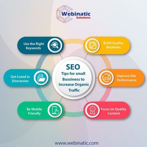 SEO is the best way to to rank higher in the searches on various search engines. Read more about SEO Tips and Services.#seoservices #seo #seocompany Tips For Small Businesses, Microsoft Excel Tutorial, Seo Services Company, Seo Business, What Is Seo, Seo Packages, Seo Guide, Local Seo Services, Seo Ranking