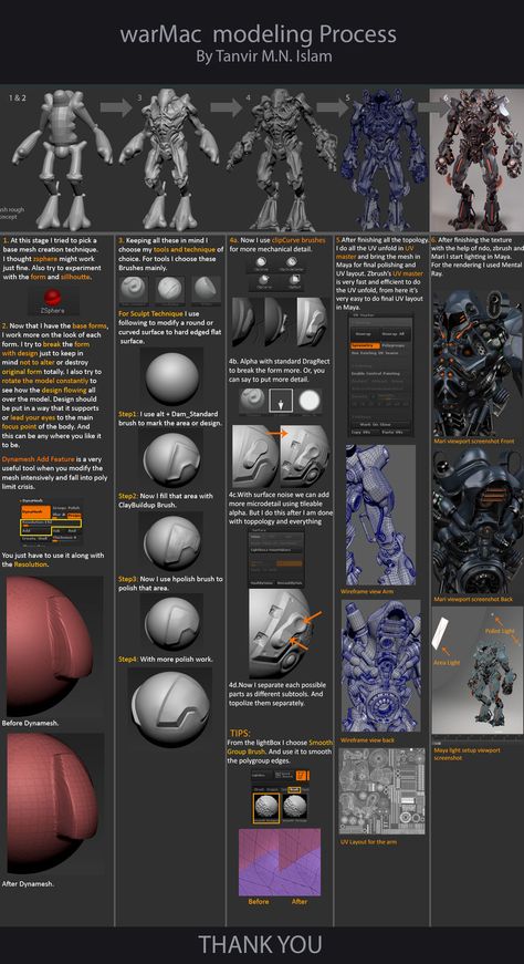 Zbrush Anatomy, Zbrush Tips, Zbrush Models, 3d Karakter, Zbrush Character, Sculpting Tutorials, Hard Surface Modeling, Zbrush Tutorial, 3d Modeling Tutorial