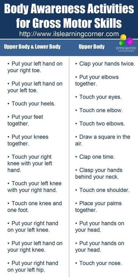 Body Awareness Activities for Stronger Proprioception and Learning Development | http://ilslearningcorner.com All About Me Large Motor Activities, Fun Aba Activities, How Things Move Activities, Colored Masking Tape Activities, Grossmotorskills Activities, Toddler Movement Activities, Body Awareness Activities For Kids, Motor Planning Activities For Kids, Fine And Gross Motor Activities