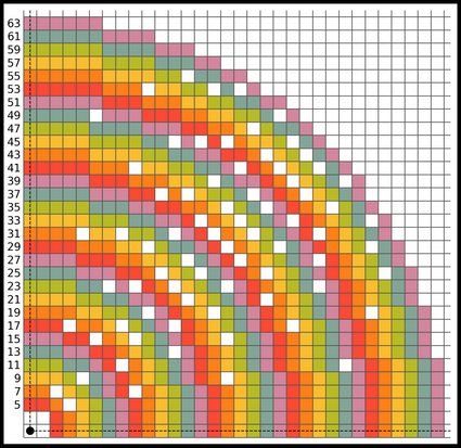 Minecraft Circle Chart, Minecraft Stable Ideas, Minecraft Circle, Minecraft Circles, Bangunan Minecraft, Greek Architecture, Minecraft Tips, Minecraft Decorations, Minecraft Blueprints