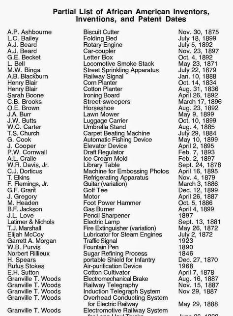 Partial list of African American inventors Black Inventions List, Black Inventors African Americans, Black Inventors, African History Facts, Family History Quotes, African American Inventors, American History Timeline, African American History Facts, History Classroom