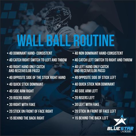 5 Things to Do Everyday You Are Home Wall Ball Routine Lacrosse, Lacrosse Drills By Yourself, Lacrosse Workouts At Home, Lacrosse Conditioning, Lacrosse Motivation, Wall Ball Workout, Womens Lacrosse Drills, Lax Drills, Youth Sports Parents